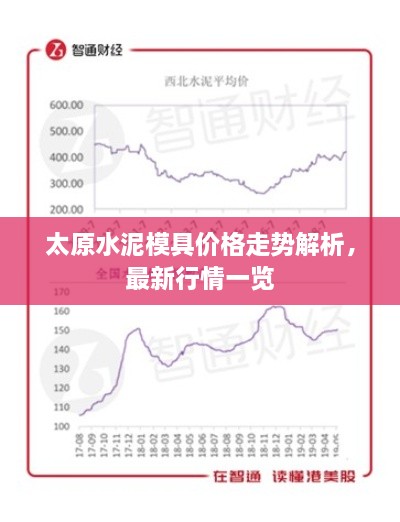 太原水泥模具价格走势解析，最新行情一览