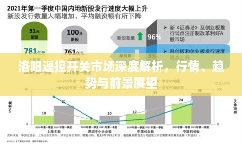 洛阳遥控开关市场深度解析，行情、趋势与前景展望