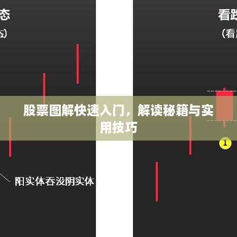 股票图解快速入门，解读秘籍与实用技巧