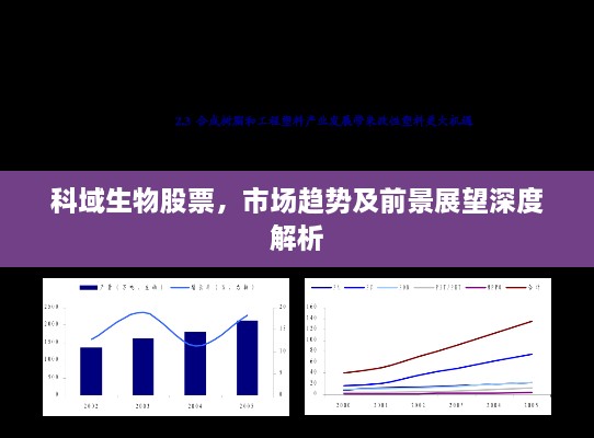 科域生物股票，市场趋势及前景展望深度解析