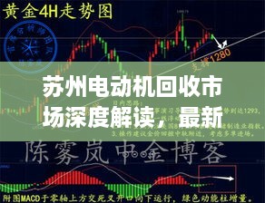 苏州电动机回收市场深度解读，最新行情分析与趋势预测