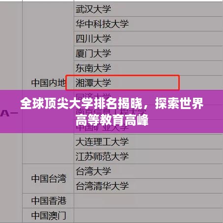 全球顶尖大学排名揭晓，探索世界高等教育高峰