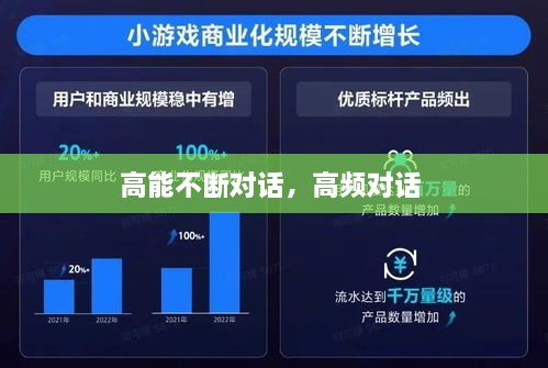 高能不断对话，高频对话 