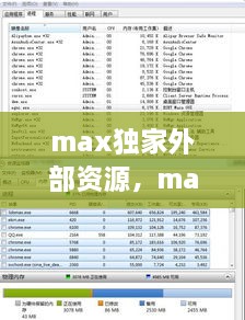 max独家外部资源，max资源管理器 