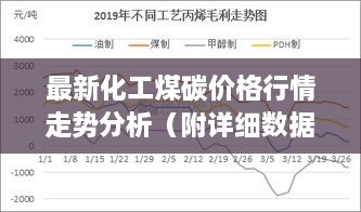 最新化工煤碳价格行情走势分析（附详细数据）