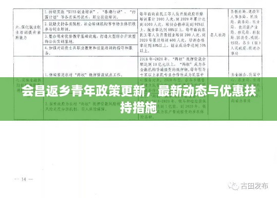 会昌返乡青年政策更新，最新动态与优惠扶持措施