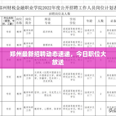 郑州最新招聘动态速递，今日职位大放送