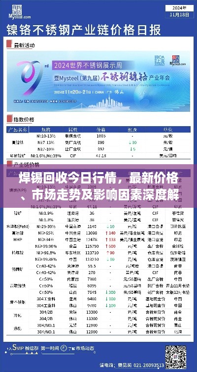 焊锡回收今日行情，最新价格、市场走势及影响因素深度解析