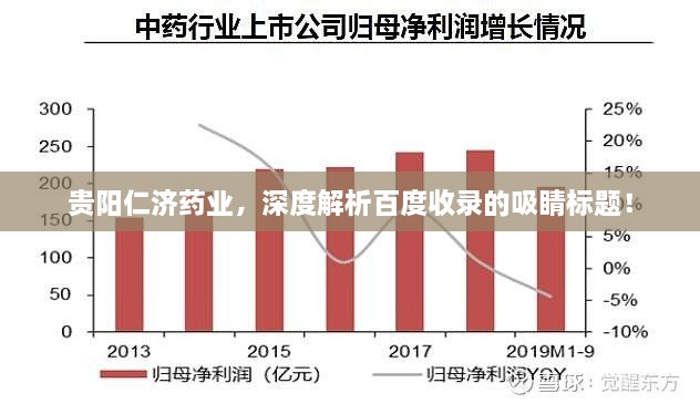 贵阳仁济药业，深度解析百度收录的吸睛标题！