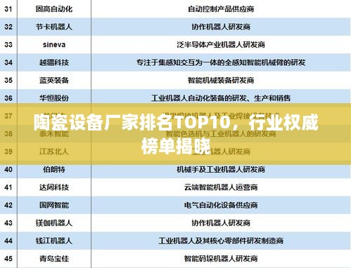 陶瓷设备厂家排名TOP10，行业权威榜单揭晓