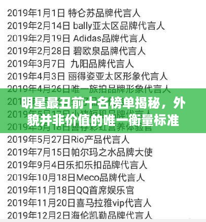 明星最丑前十名榜单揭秘，外貌并非价值的唯一衡量标准