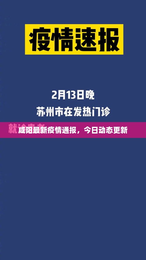 咸阳最新疫情通报，今日动态更新