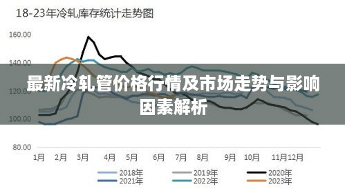 最新冷轧管价格行情及市场走势与影响因素解析