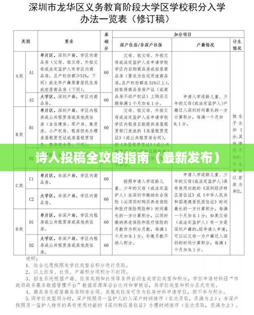 诗人投稿全攻略指南（最新发布）