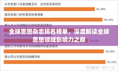 全球思想杂志排名榜单，深度解读全球思想领域影响力之巅