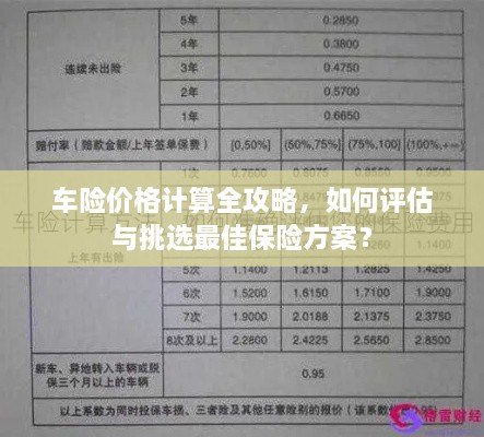 车险价格计算全攻略，如何评估与挑选最佳保险方案？