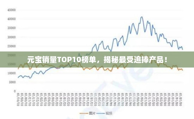 元宝销量TOP10榜单，揭秘最受追捧产品！