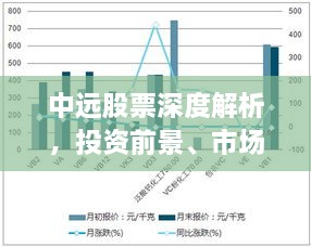 中远股票深度解析，投资前景、市场趋势与价值评估