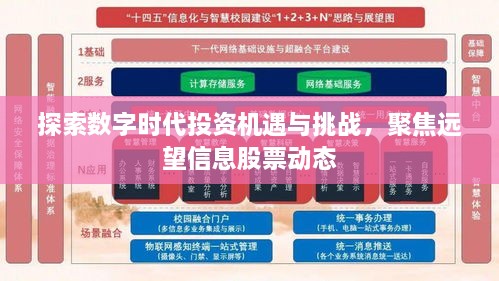 探索数字时代投资机遇与挑战，聚焦远望信息股票动态