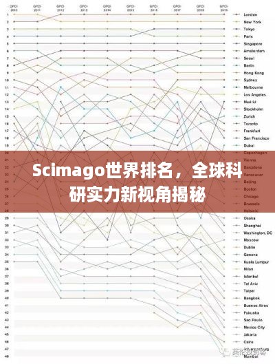 Scimago世界排名，全球科研实力新视角揭秘