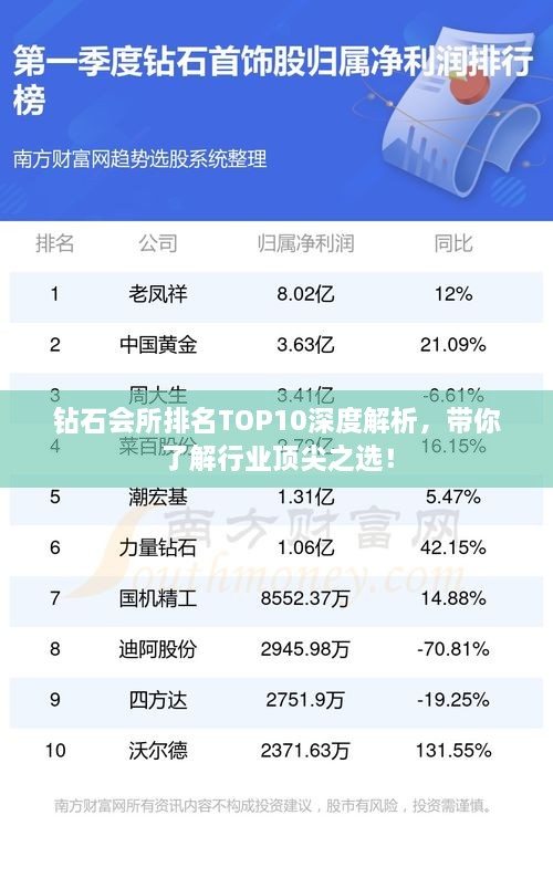 钻石会所排名TOP10深度解析，带你了解行业顶尖之选！