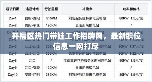 开福区热门带娃工作招聘网，最新职位信息一网打尽