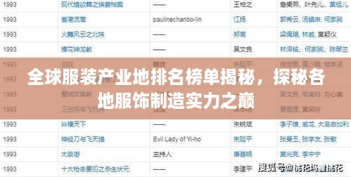 全球服装产业地排名榜单揭秘，探秘各地服饰制造实力之巅