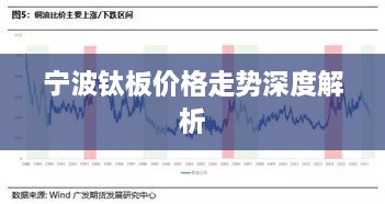 宁波钛板价格走势深度解析