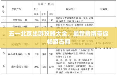 五一北京出游攻略大全，最新指南带你畅游古都