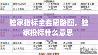 独家指标全套思路图，独家投标什么意思 