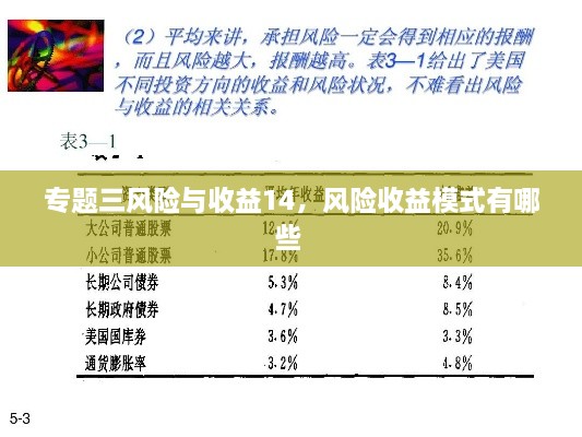 专题三风险与收益14，风险收益模式有哪些 