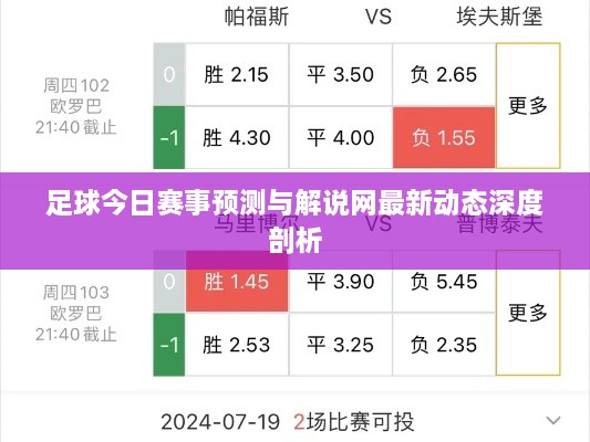 足球今日赛事预测与解说网最新动态深度剖析