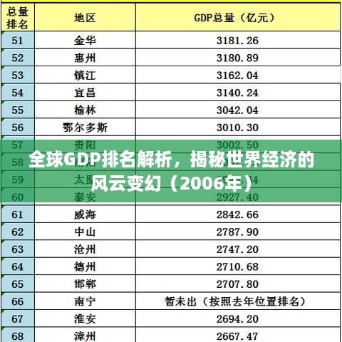 盘扣脚手架租赁 第4页