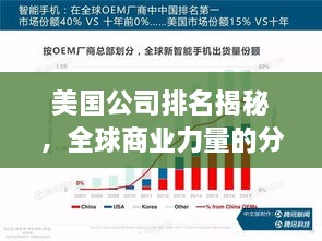 美国公司排名揭秘，全球商业力量的分布与格局