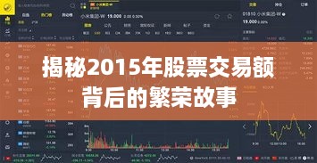 揭秘2015年股票交易额背后的繁荣故事