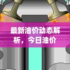 最新油价动态解析，今日油价、图片一览