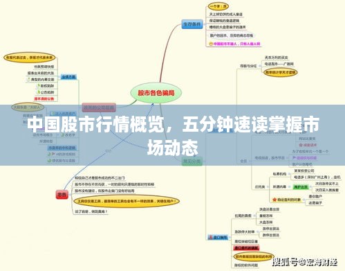 中国股市行情概览，五分钟速读掌握市场动态