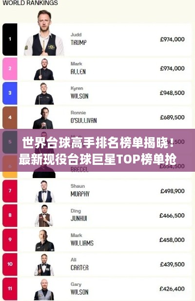 世界台球高手排名榜单揭晓！最新现役台球巨星TOP榜单抢先看