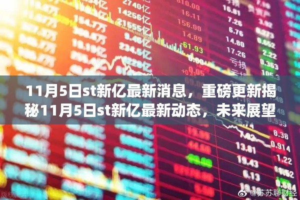 揭秘重磅更新，ST新亿最新动态与未来展望深度解析