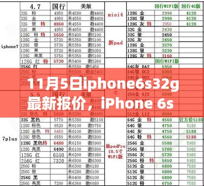 iPhone 6s 32G最新报价回顾，时代标杆的价值重塑