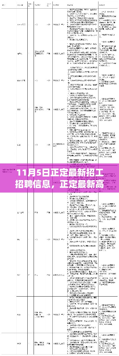 正定最新高科技岗位招聘启事，共筑智能未来，体验前沿科技招募启航