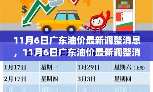 广东油价最新调整消息详解，如何应对油价变动与关注油价动态（11月6日）