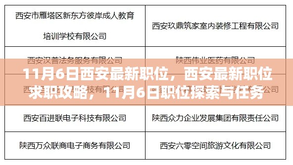 11月6日西安最新职位求职攻略与探索指南