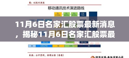 揭秘股市走向，11月6日名家汇股票最新动态报道