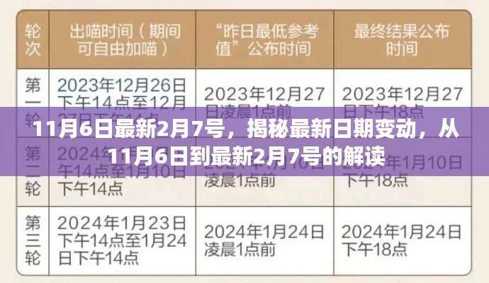 揭秘日期变动，从11月6日至最新2月7号的解读