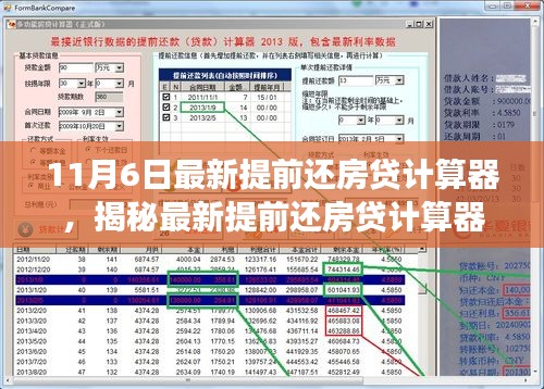 揭秘最新提前还房贷计算器，全面解析三大要点助你做出明智决策！