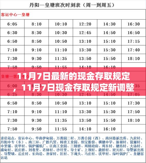 解读要点与影响，11月7日现金存取规定的新调整及其影响分析