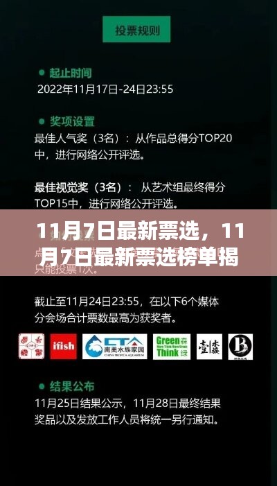 11月7日最新票选榜单揭晓，热门推荐，你支持谁？