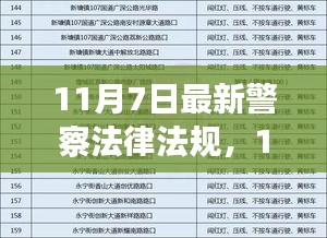 探索新警察法律法规的诞生背景、重要事件、影响与时代地位