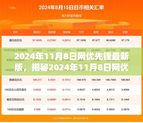 揭秘，网优先锋最新版功能升级与用户体验革新——2024年11月8日独家报道